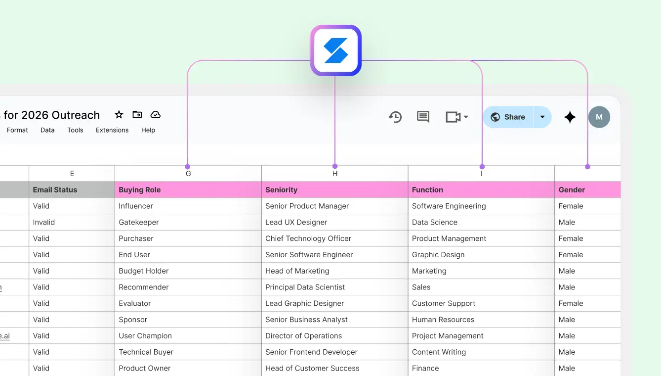 Add Useful Details to Every Contact with AI Enrichment