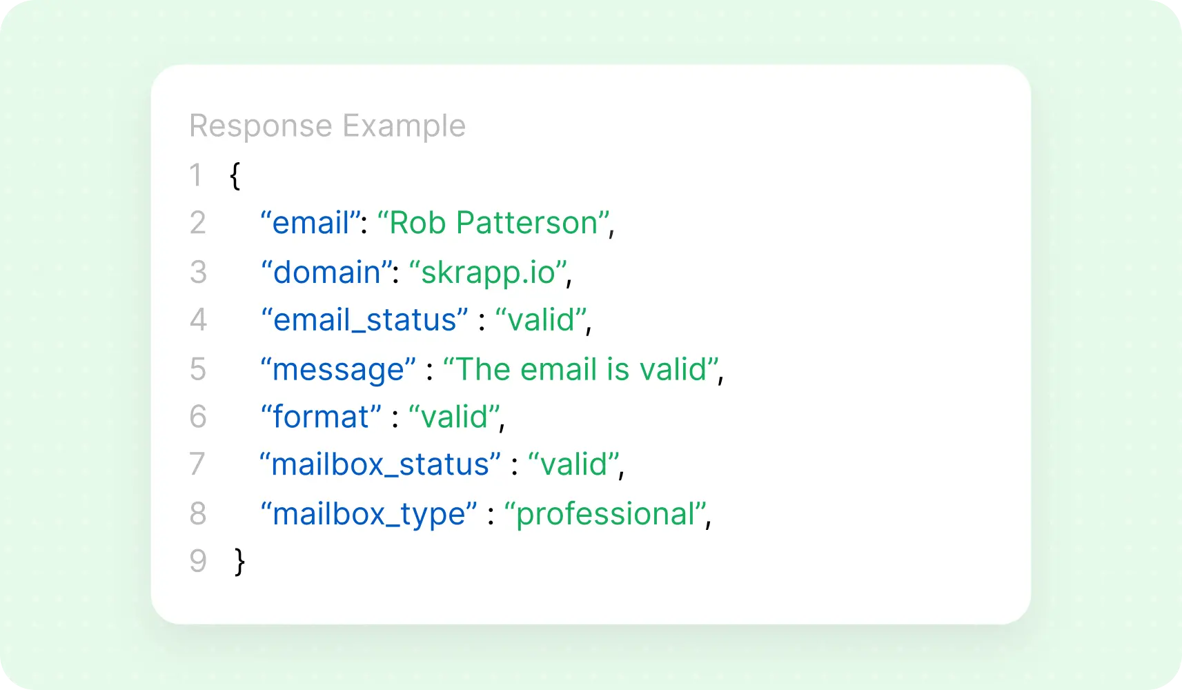 Email Verification APIs