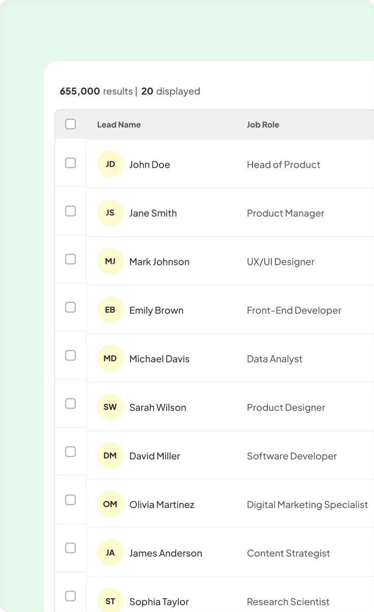 Lead Generation