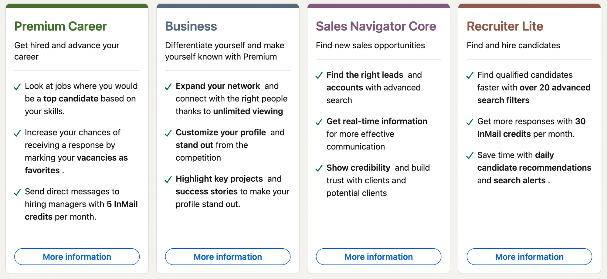 linkedin sales navigator cost : landing page of all the plans available