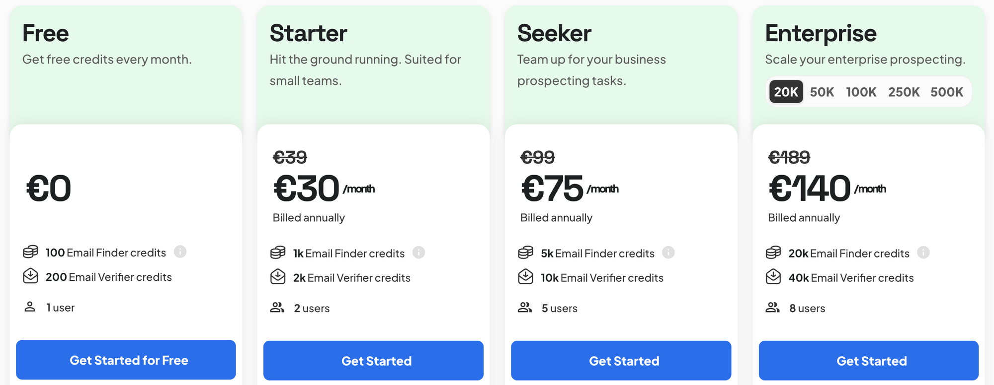 hunter.io review, pricing of skrapp, hunter io alternative