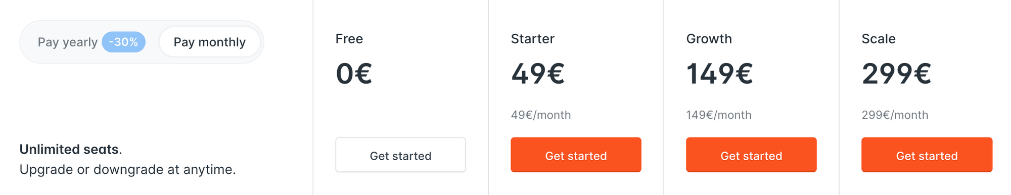 hunter.io review 2025, hunter pricing plans landing page