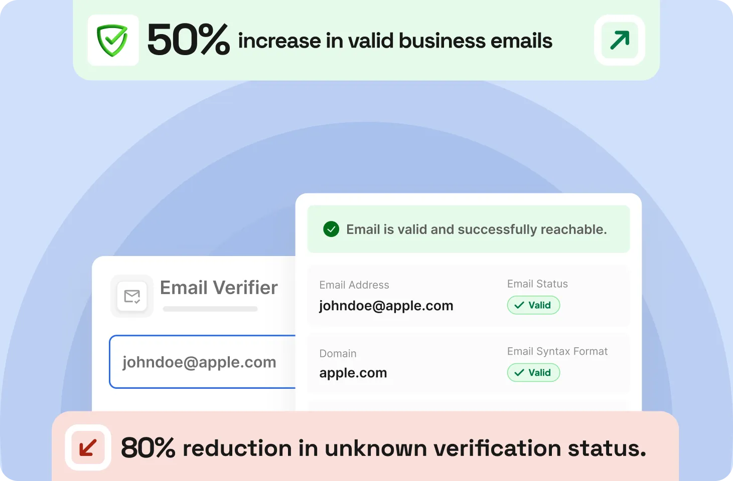 best email finder, skrapp email verifier