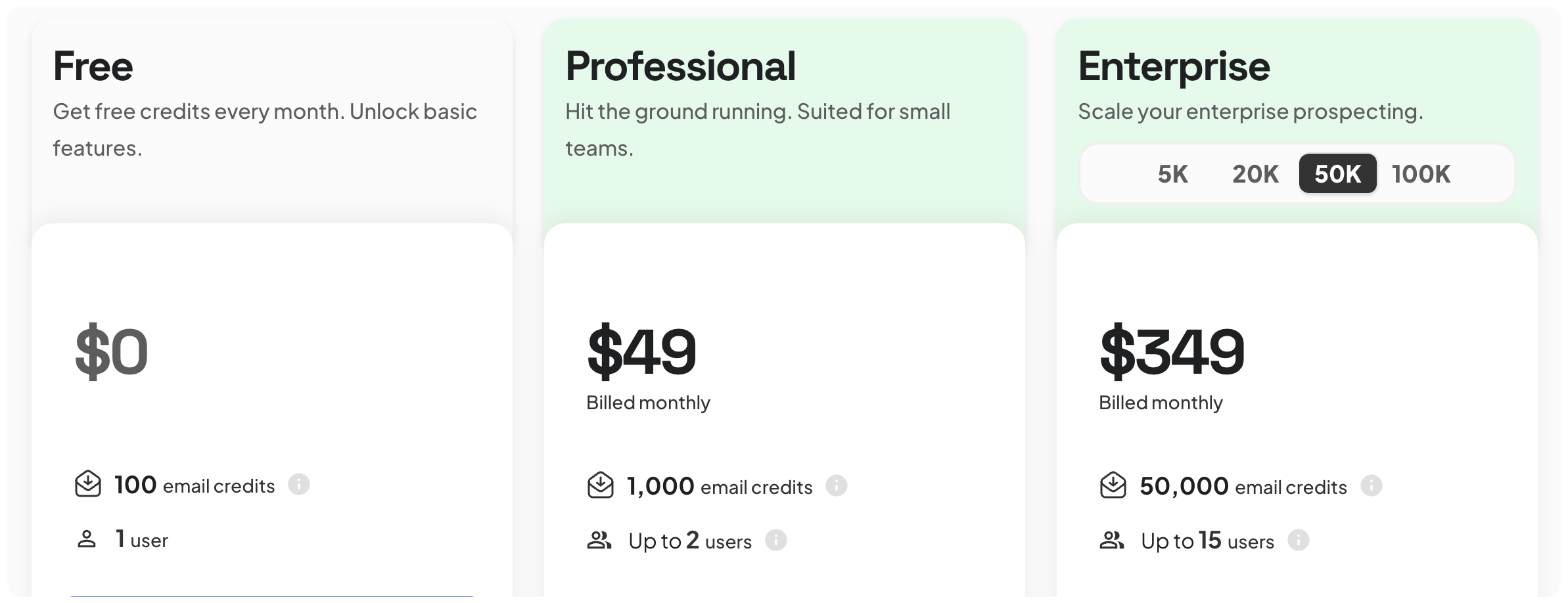 skrapp , best email finder, pricing table