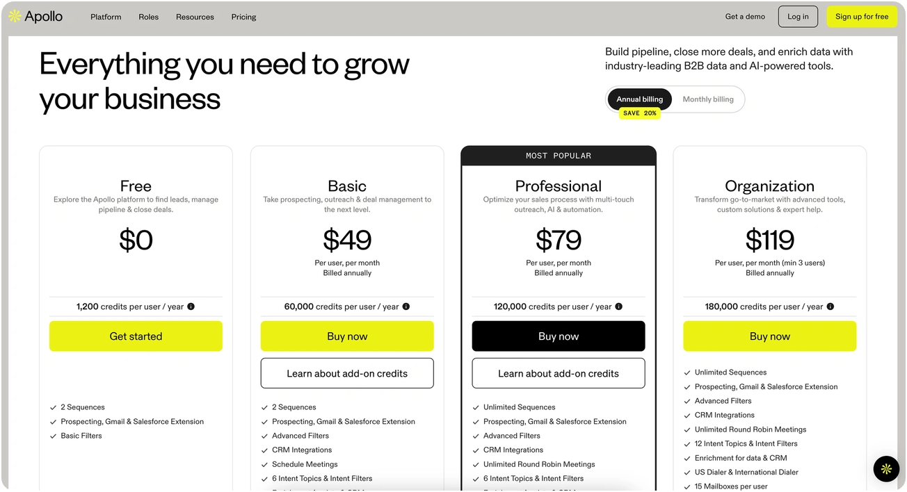 Apollo.io pricing plans for 2025 showing features and monthly costs from Free to Organization tiers.