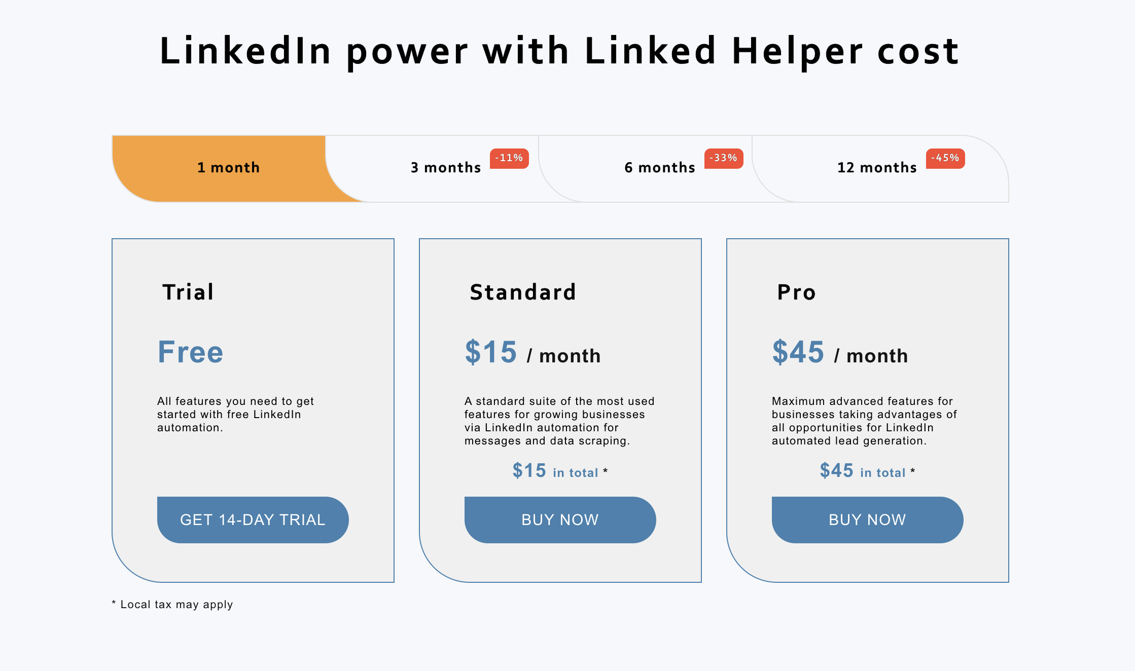 linked helper 2 pricing plans as of august 2025, free trial, standard for 15$ per month and pro for $45 per month