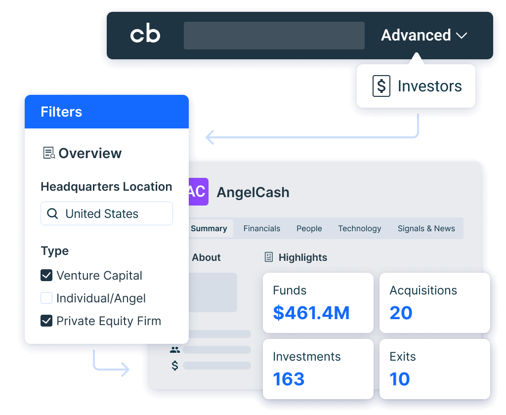 crunchbase data enrichment tools, crunchbase dashboard and filters