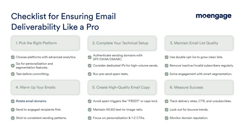 Email deliverability tips to avoid the spam folder, featuring MoEngage branding and email icons.
