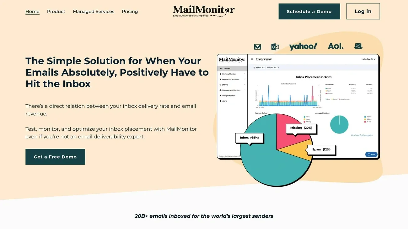 MailMonitor dashboard showing email inbox placement metrics with a pie chart and delivery graphs for Gmail vs Outlook comparison.
