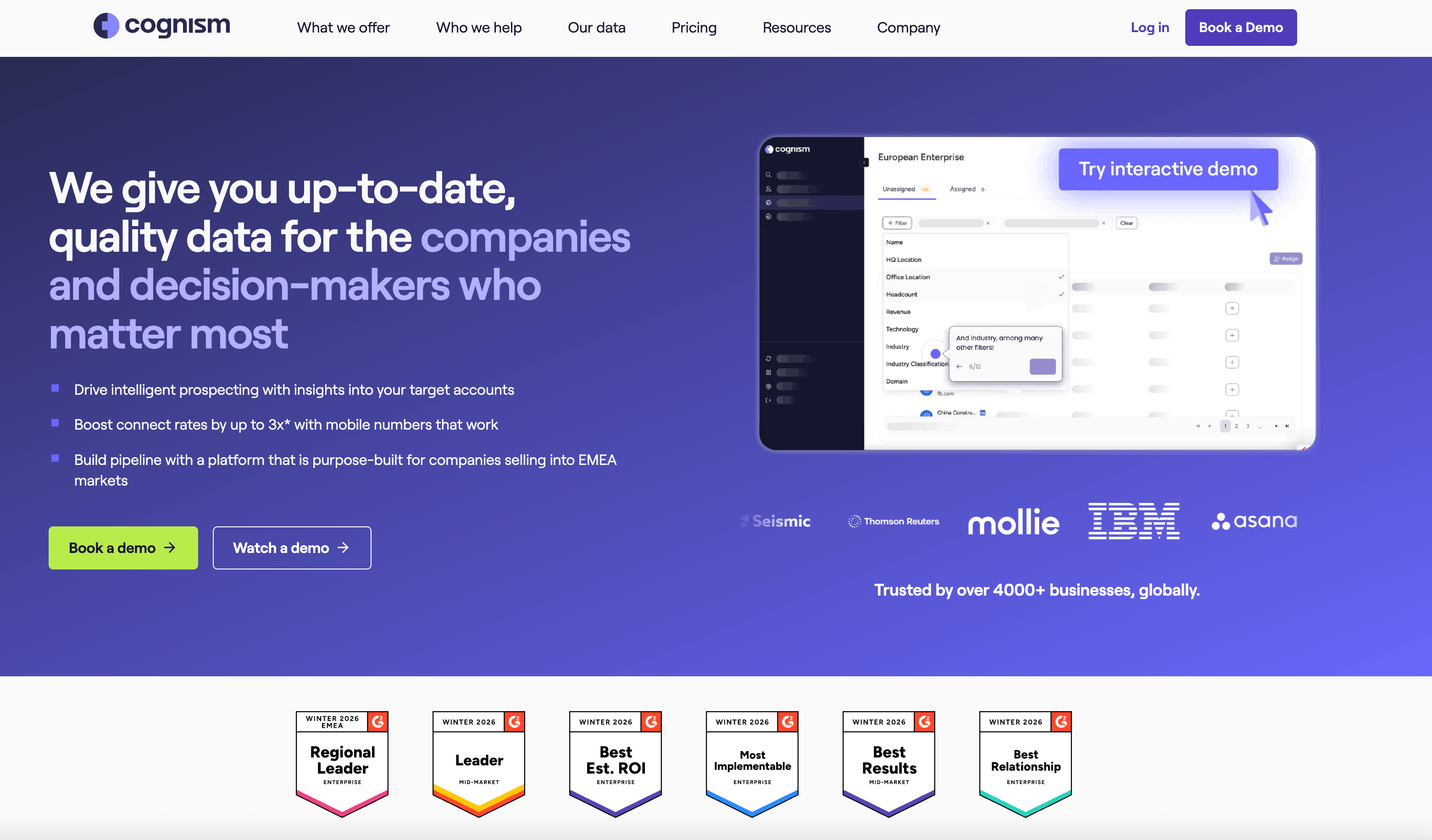 Cognism Apollo.io alternative