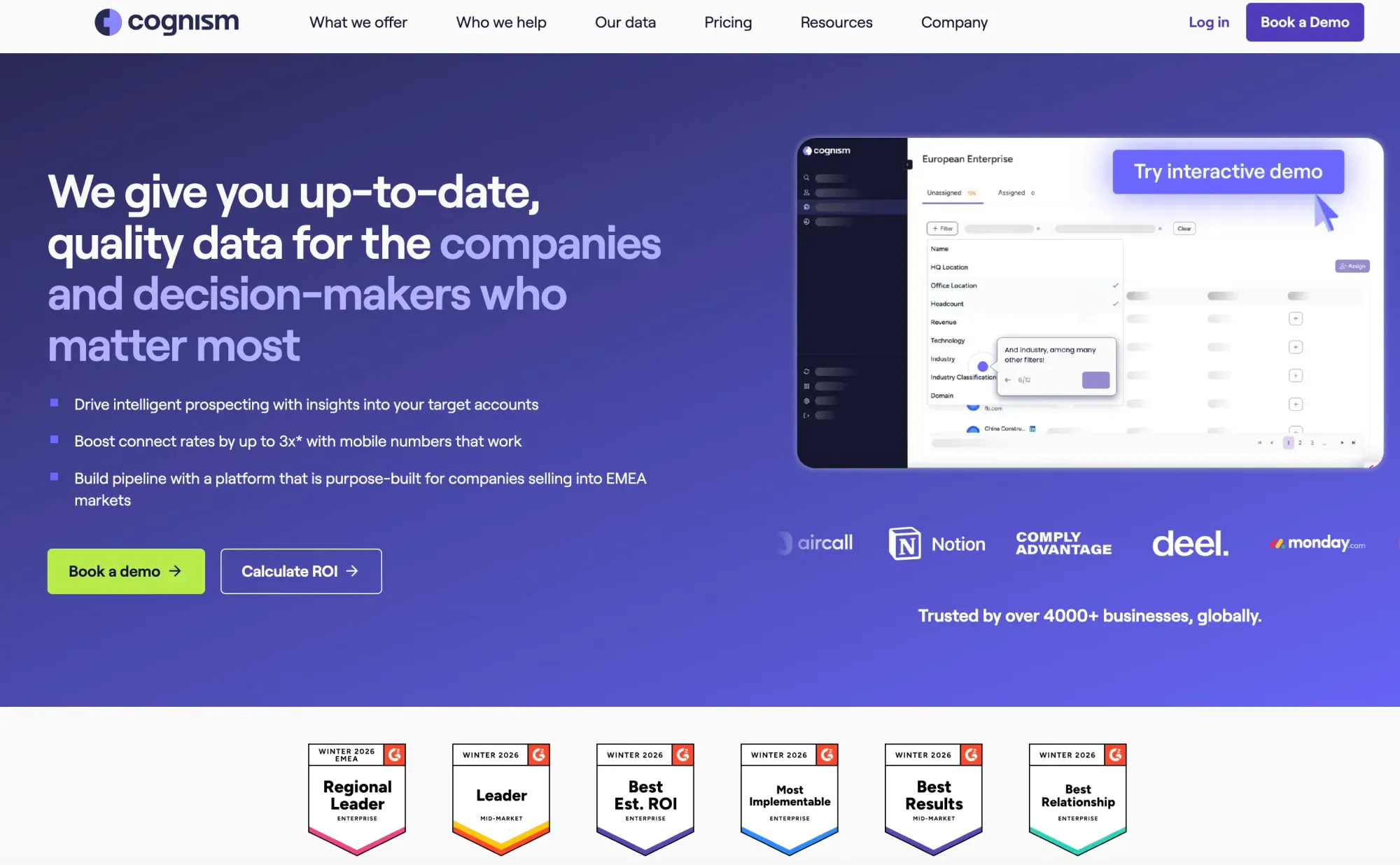 Cognism best B2B contact database (website screenshot)