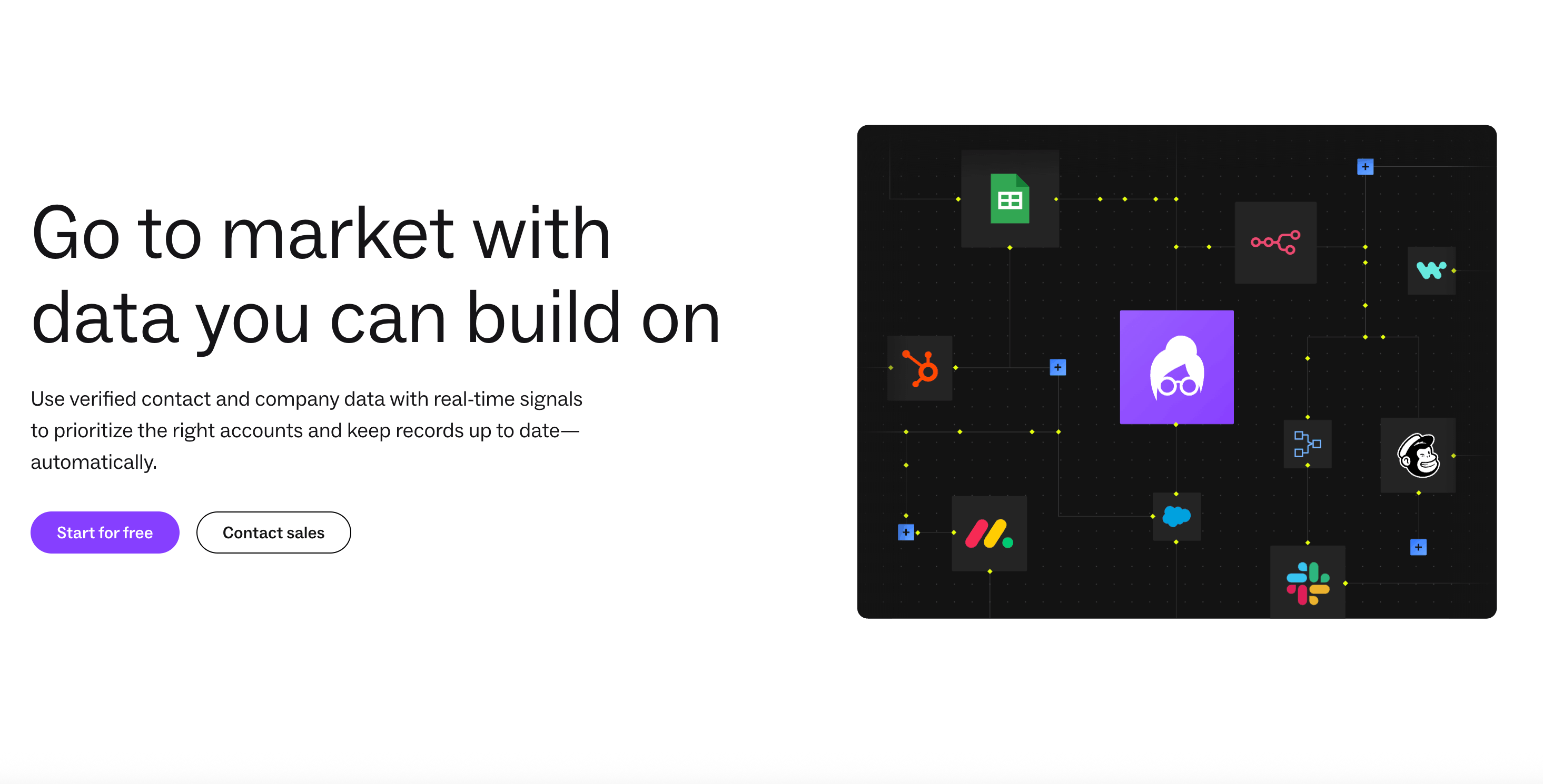 Lusha - Apollo.io alternative - website screenshot