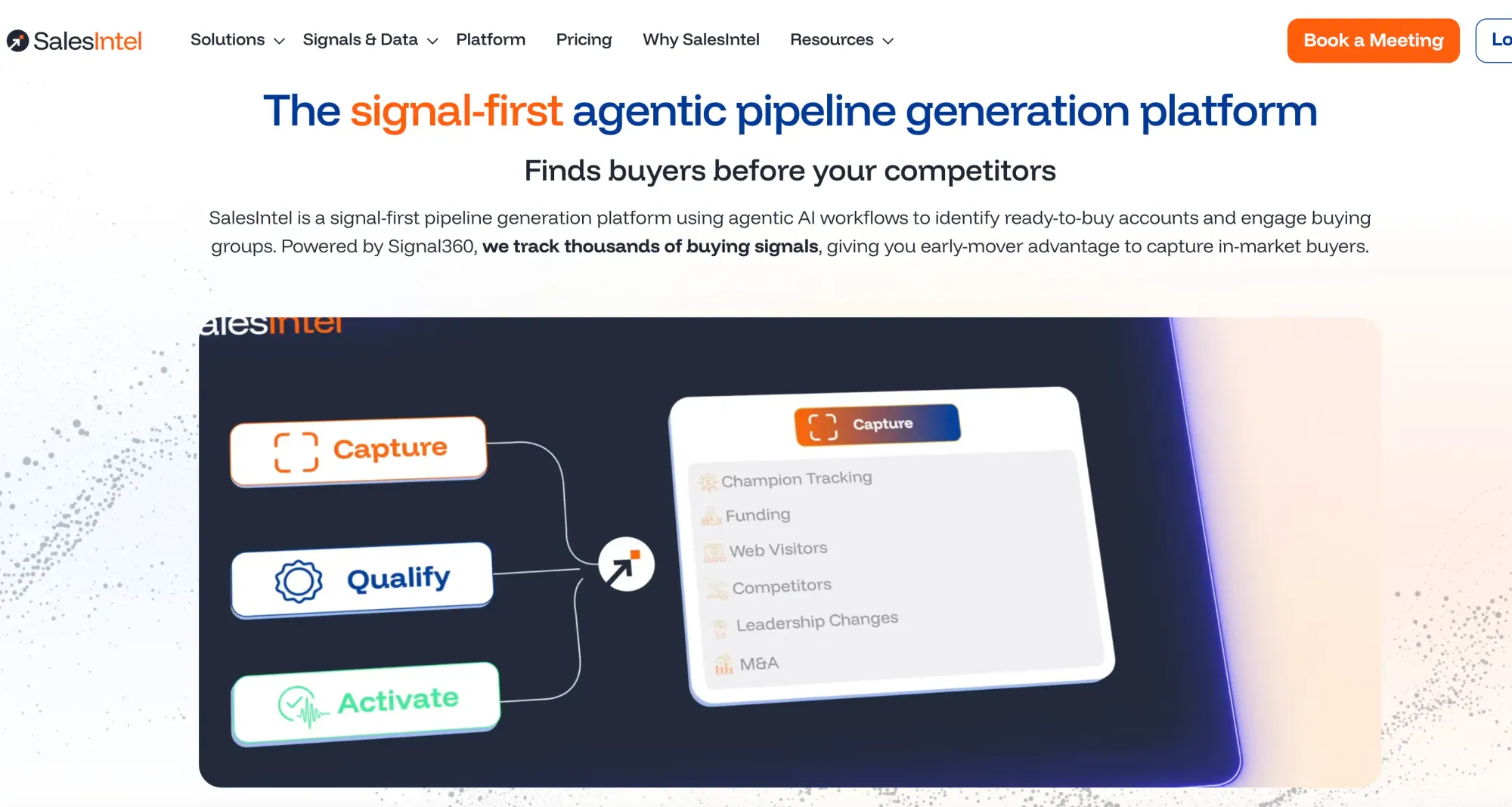 SalesIntel best B2B contact database (website screenshot)
