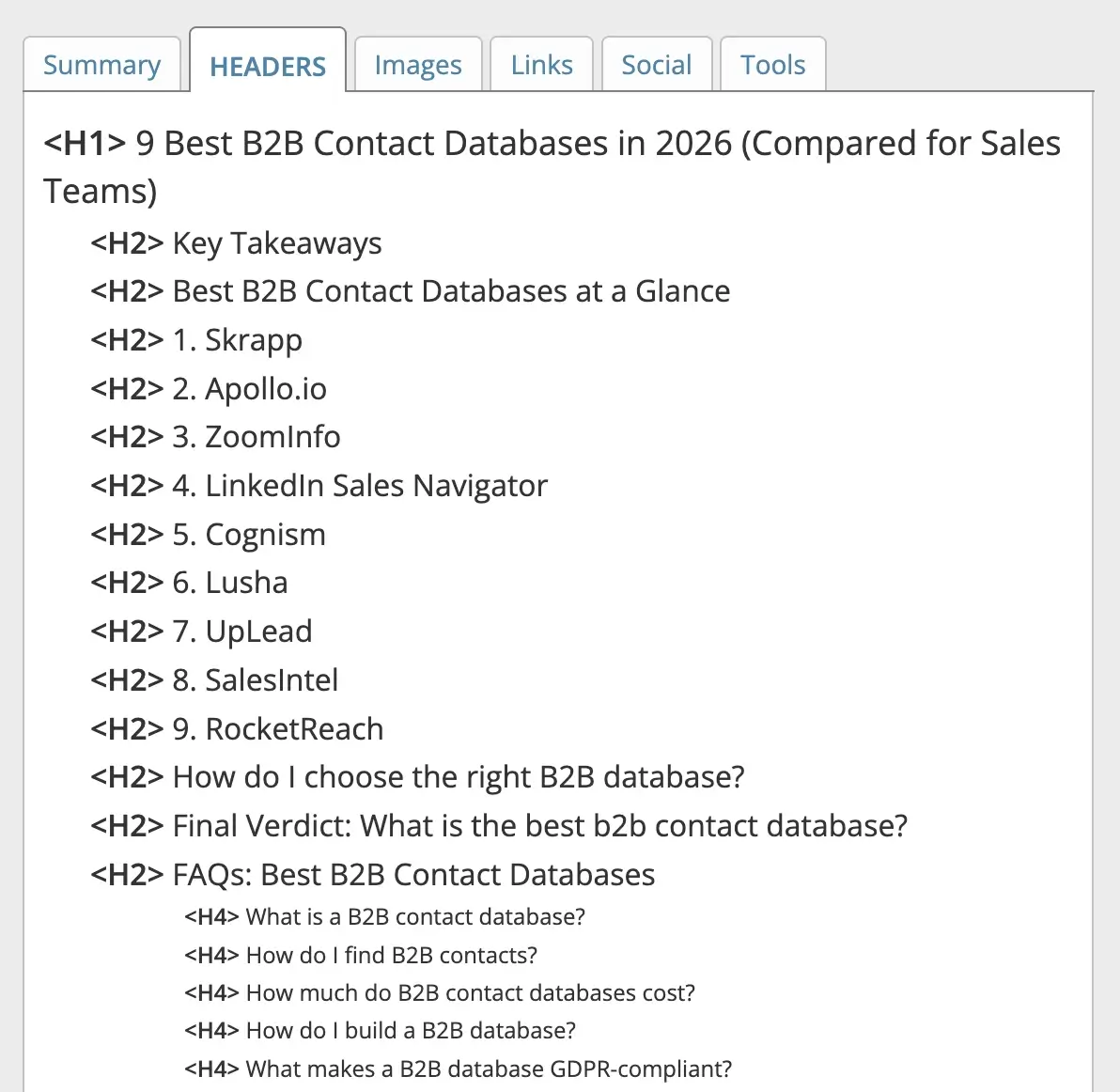 SEO Meta in 1 Click Chrome extension interface showing H1 to H4 heading structure of a blog page