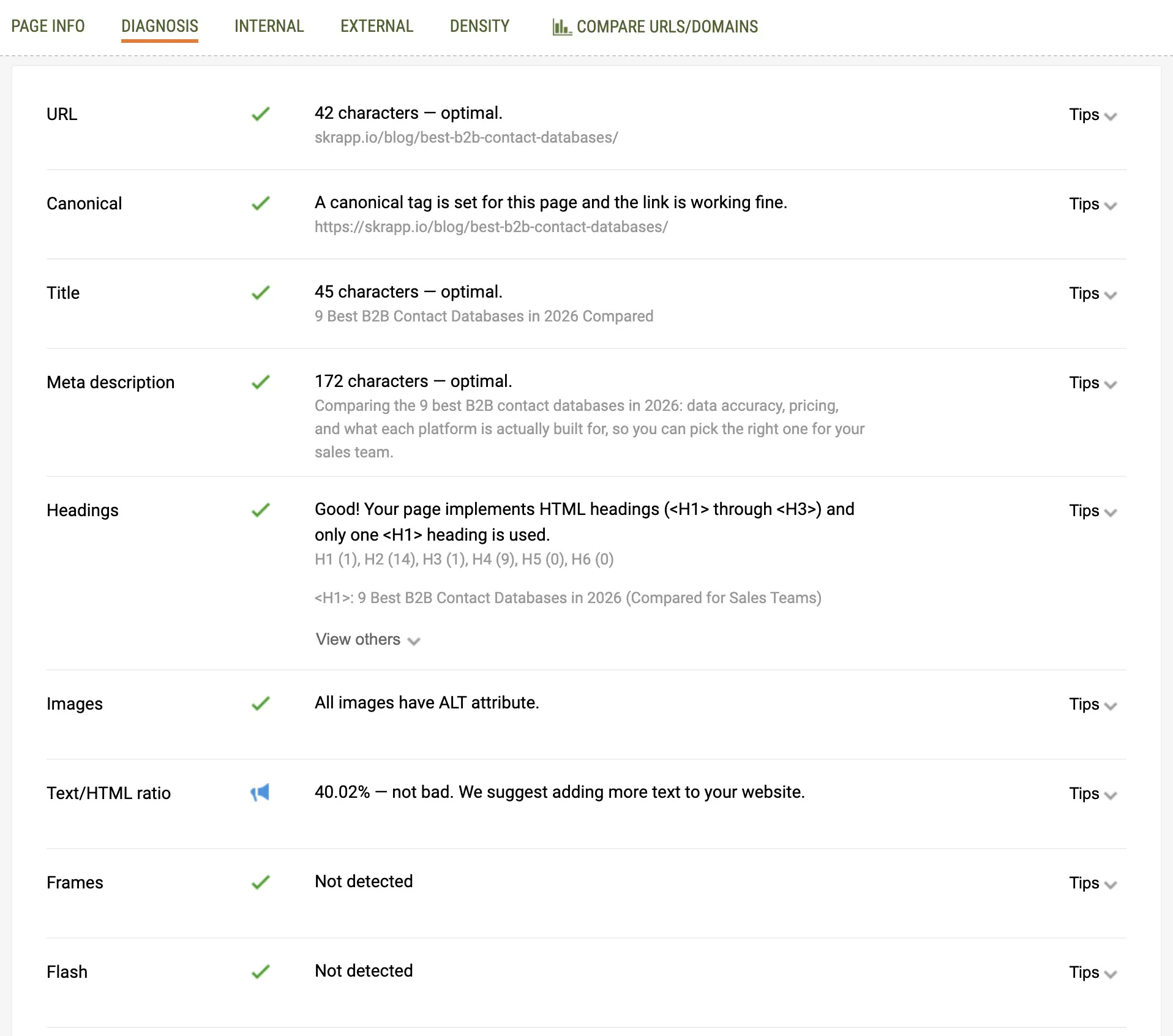 SEOQuake Chrome extension showing page diagnosis with URL, canonical tag, title, and meta description