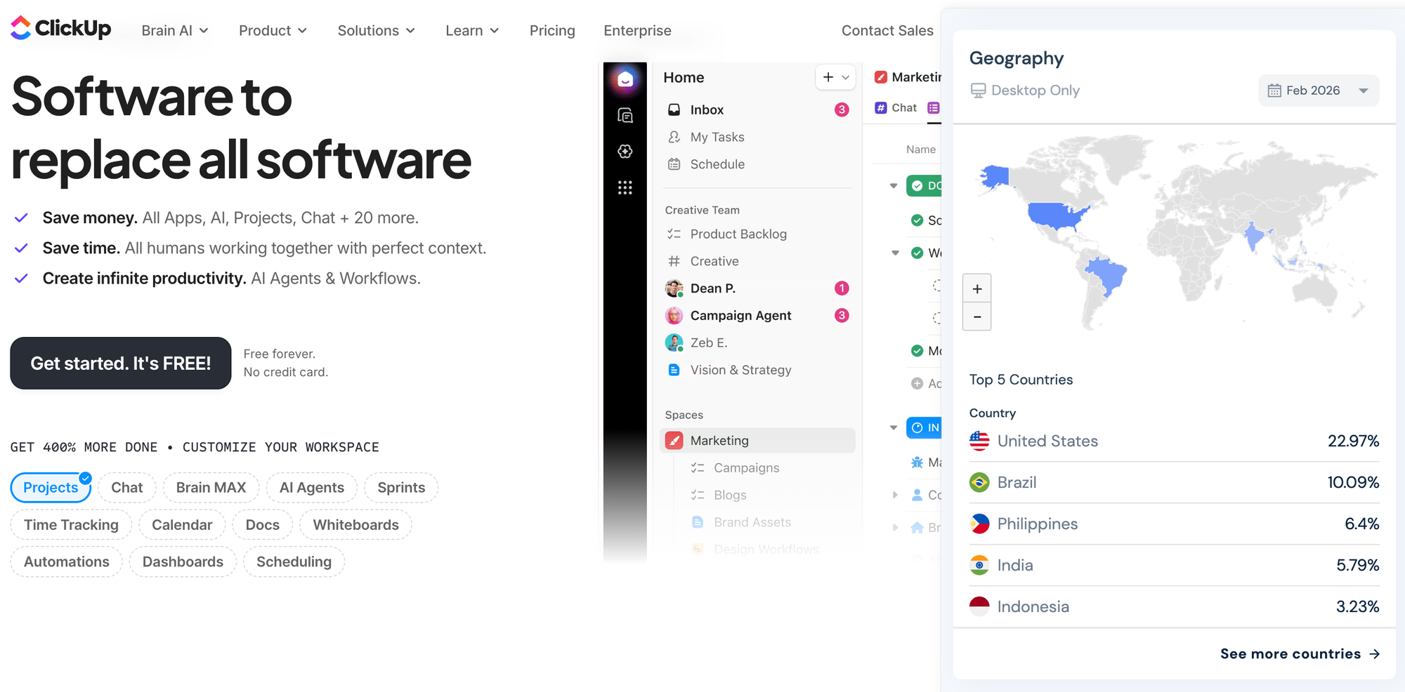SimilarWeb Chrome extension showing geographic traffic distribution for the ClickUp website