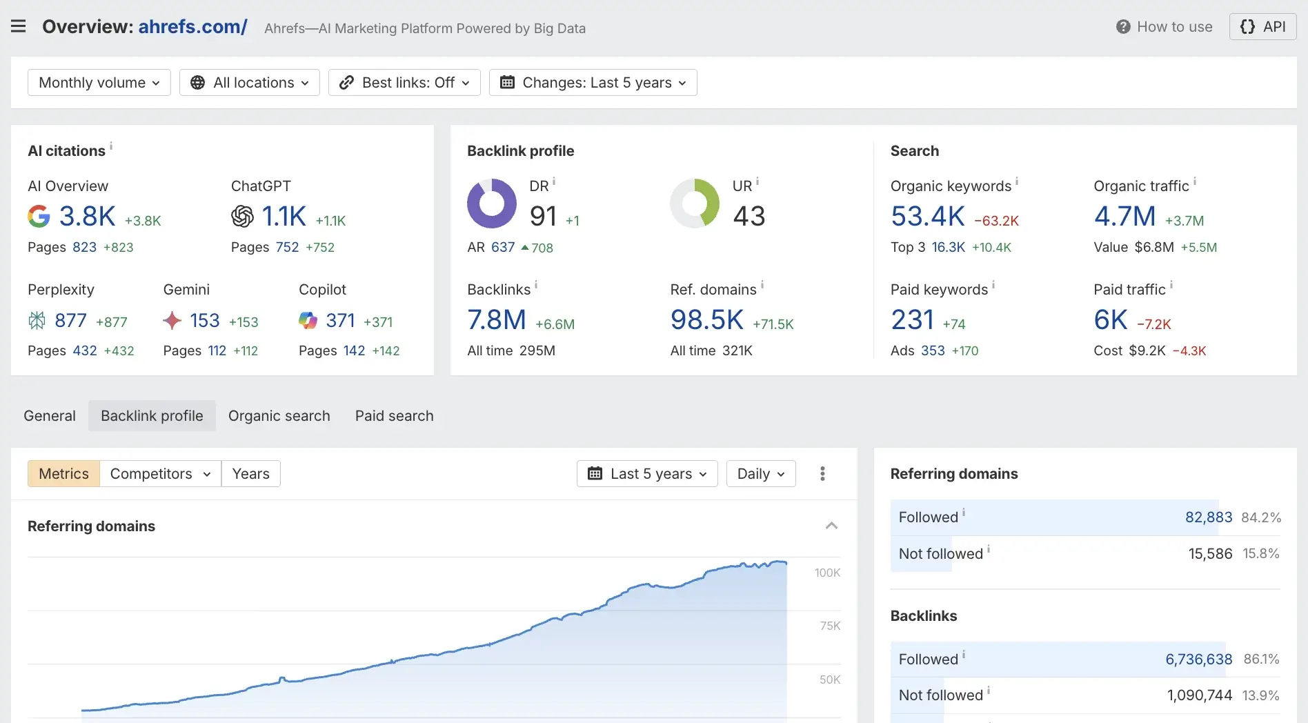 Ahrefs best link building tool interface screenshot
