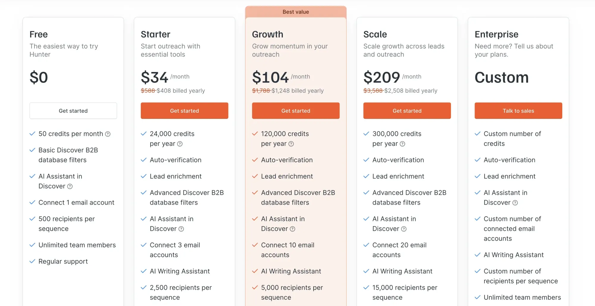 Hunter.io pricing page shown for comparison with RocketReach