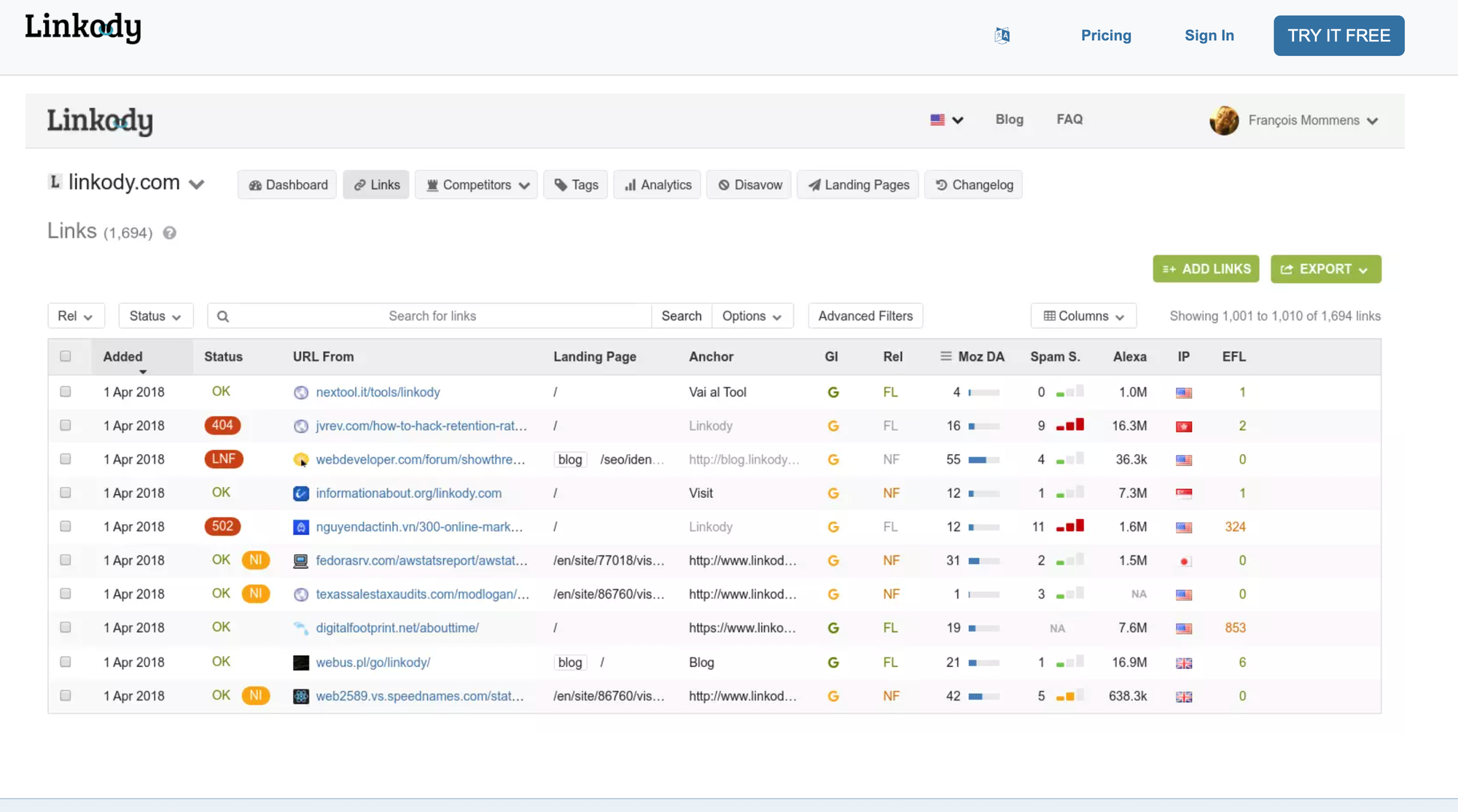 Linkody best link building tool interface screenshot