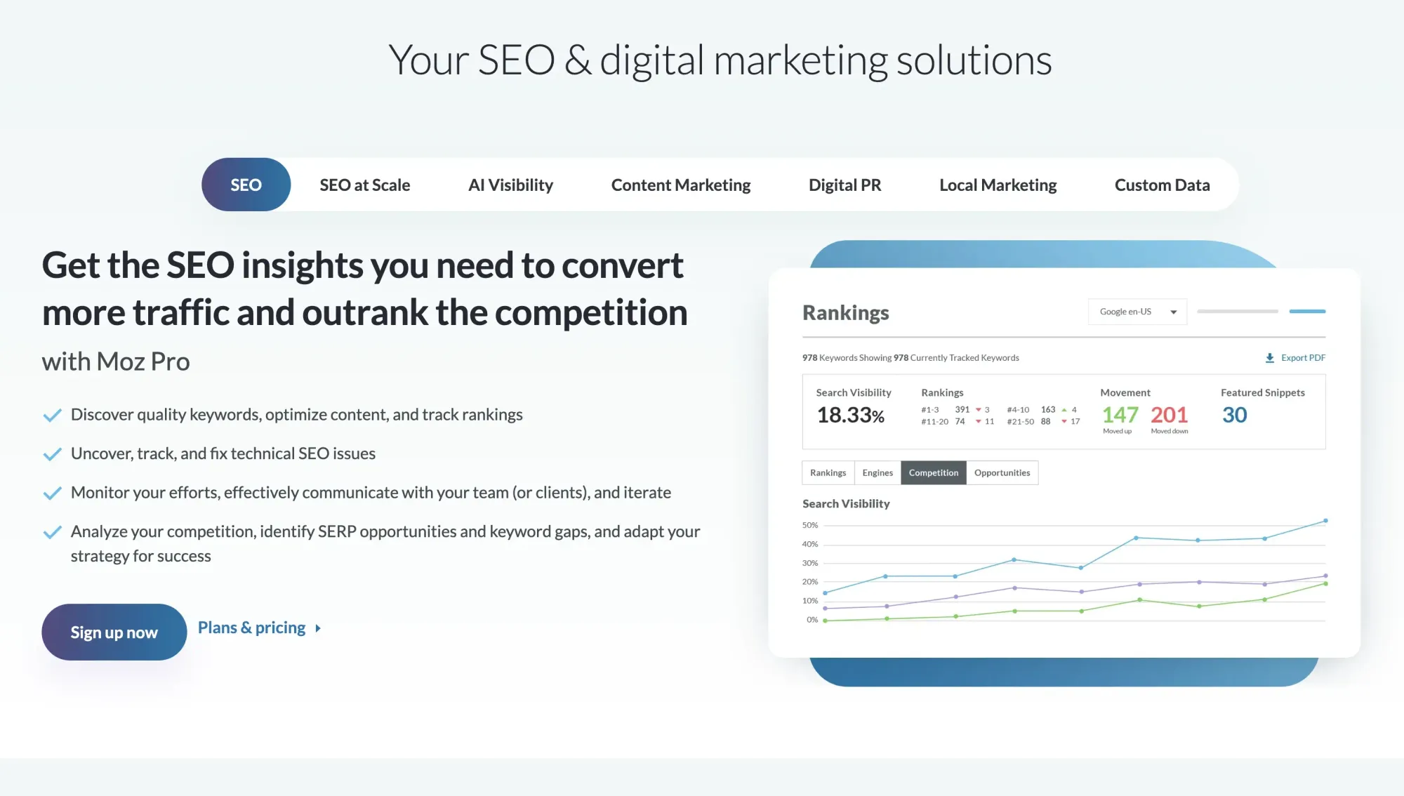 Ahrefs best link building tool website screenshot