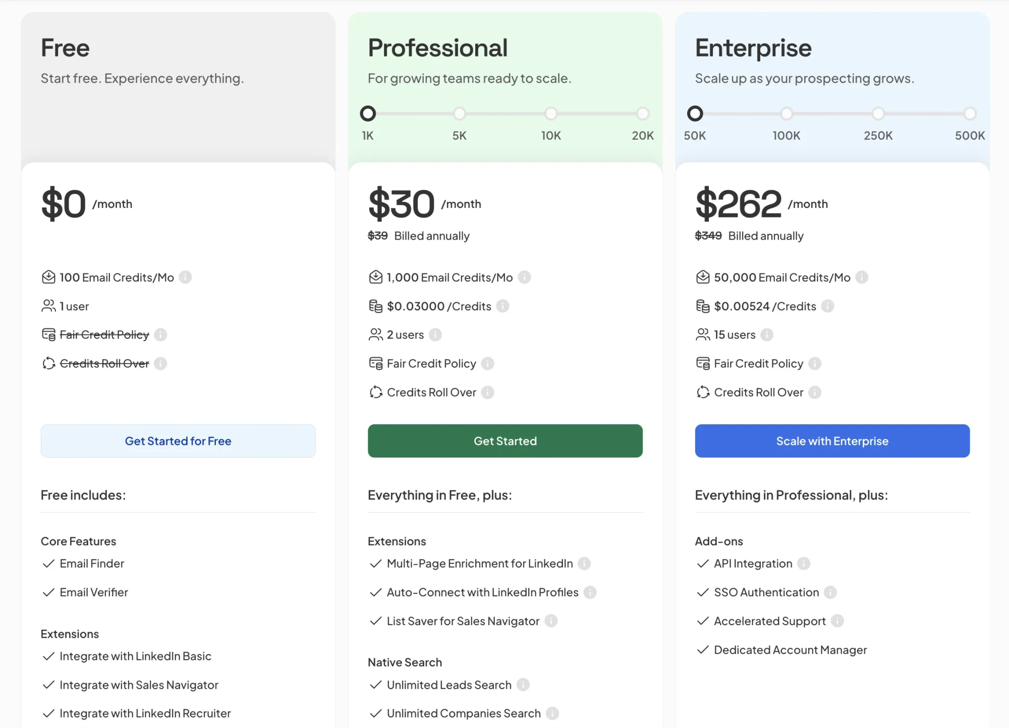 Skrapp pricing page shown for comparison with RocketReach