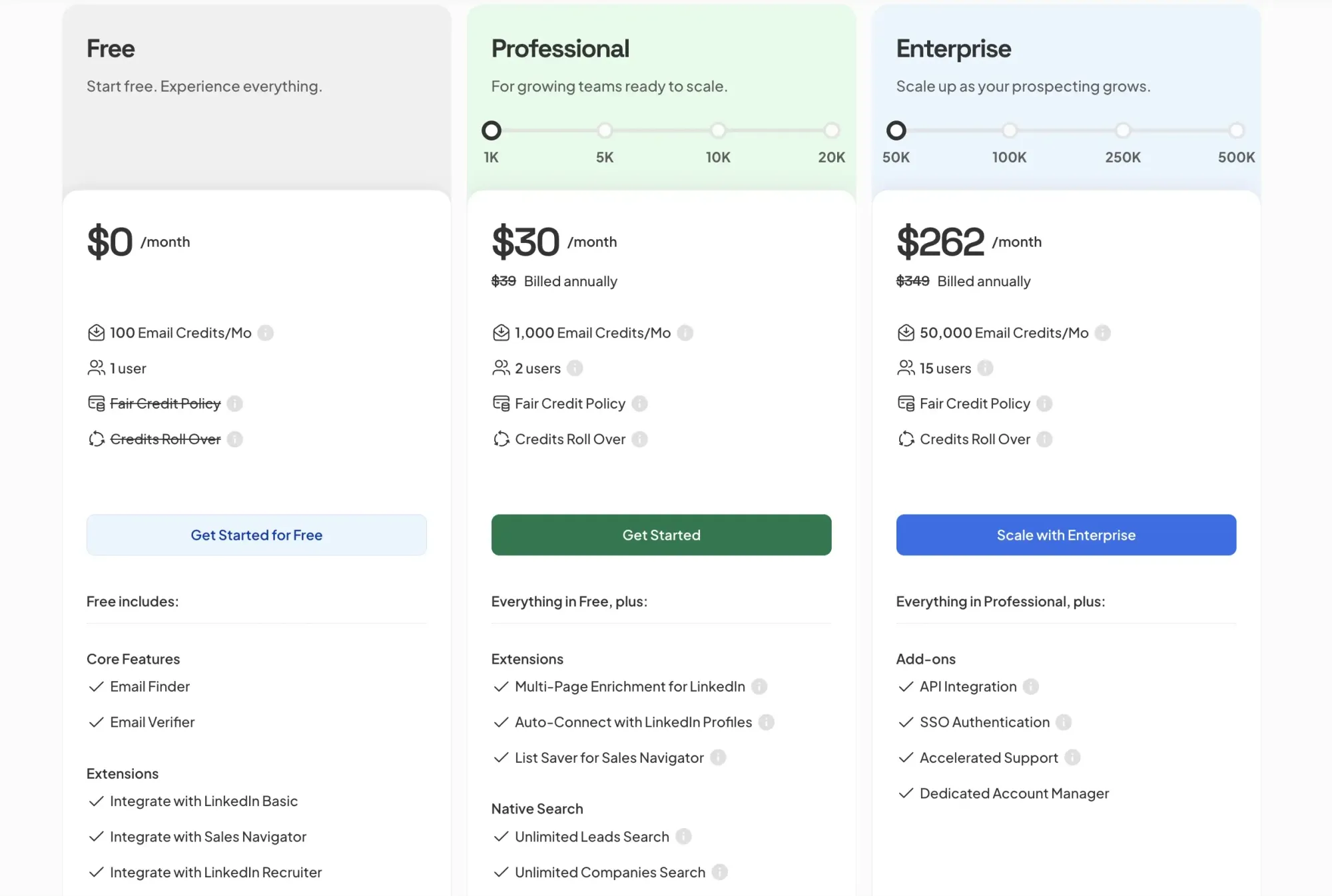 Skrapp pricing page showing Free, Professional, and Enterprise plans