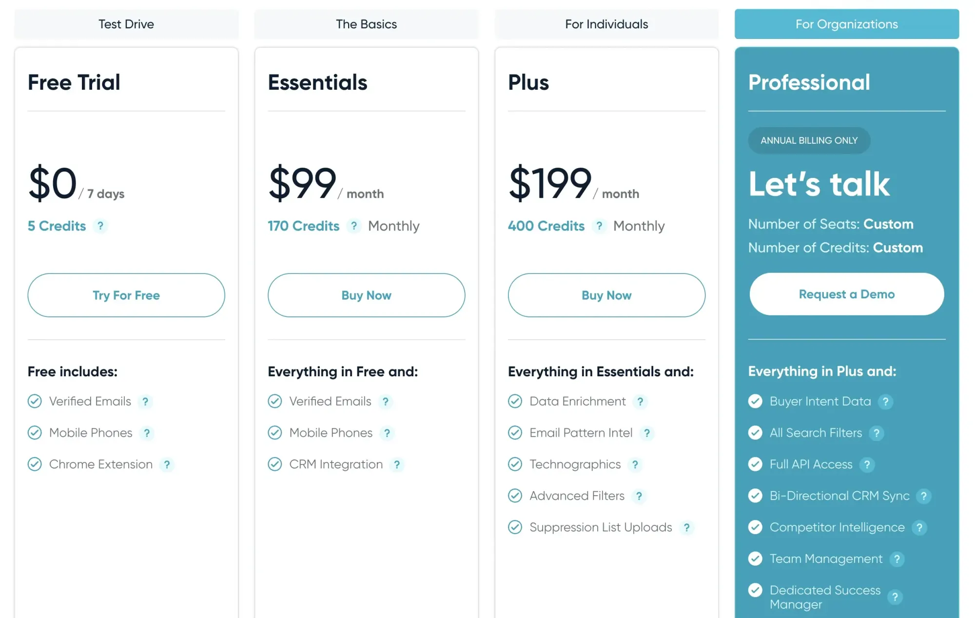 UpLead pricing page shown for comparison with RocketReach