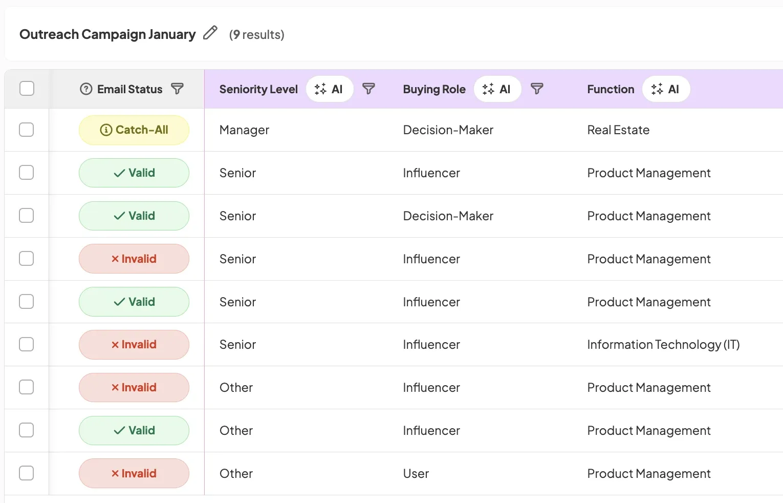 Data enrichment example using Skrapp B2B enrichment tool (email statuses + AI fields)