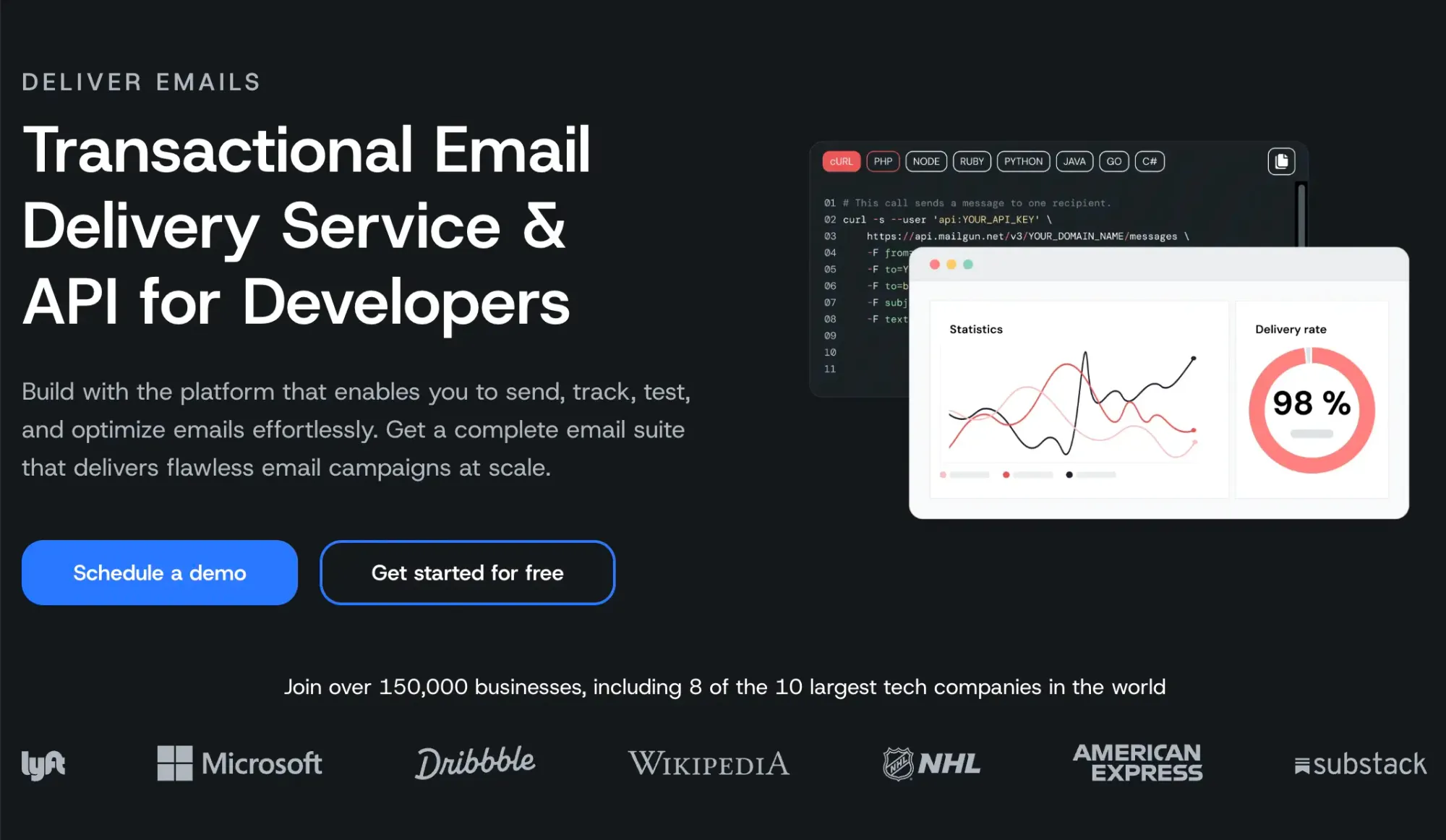 Mailgun best transactional email service (website screenshot)