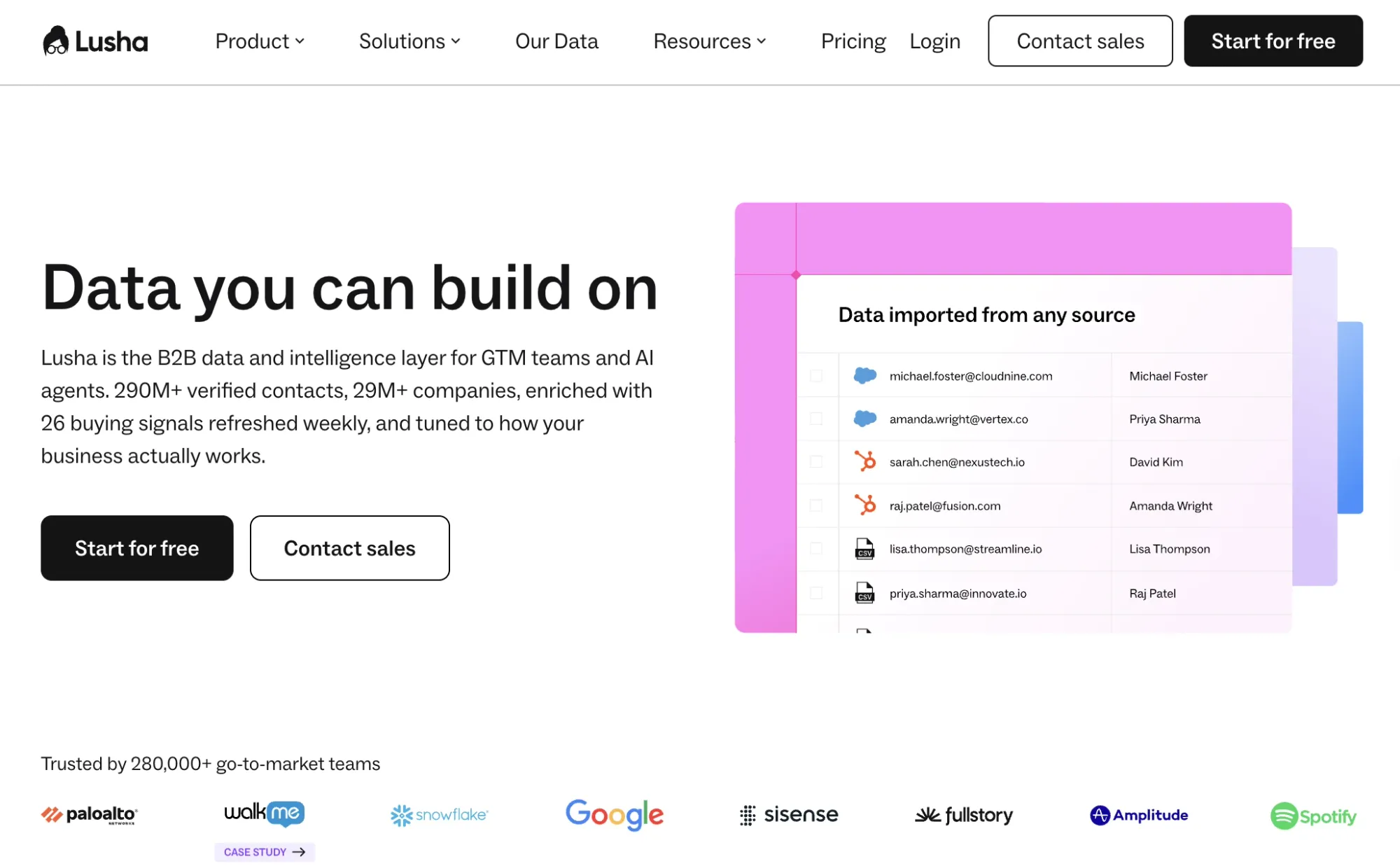 Lusha sales management platform (website screenshot)