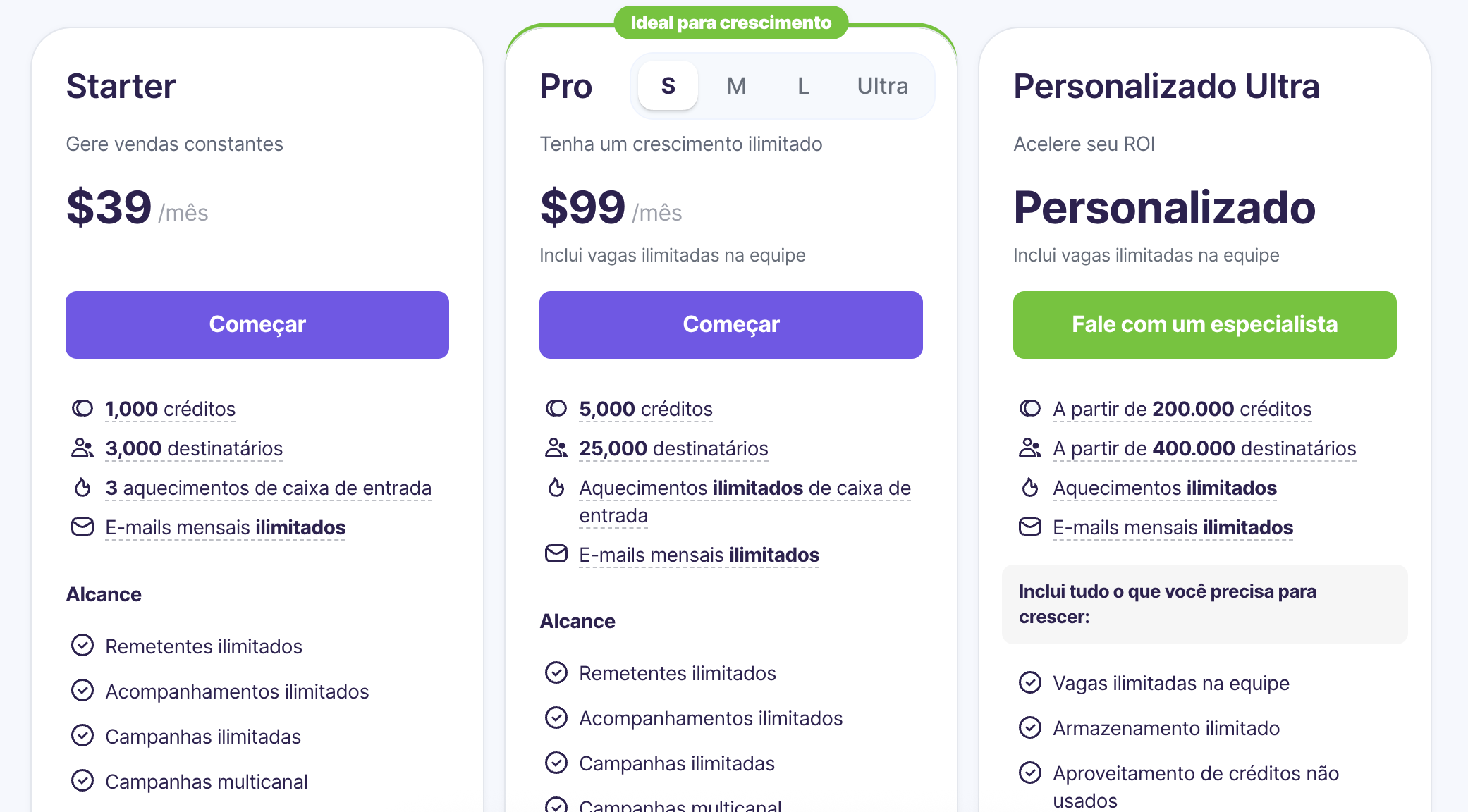 snovio precos 2025 em dolares