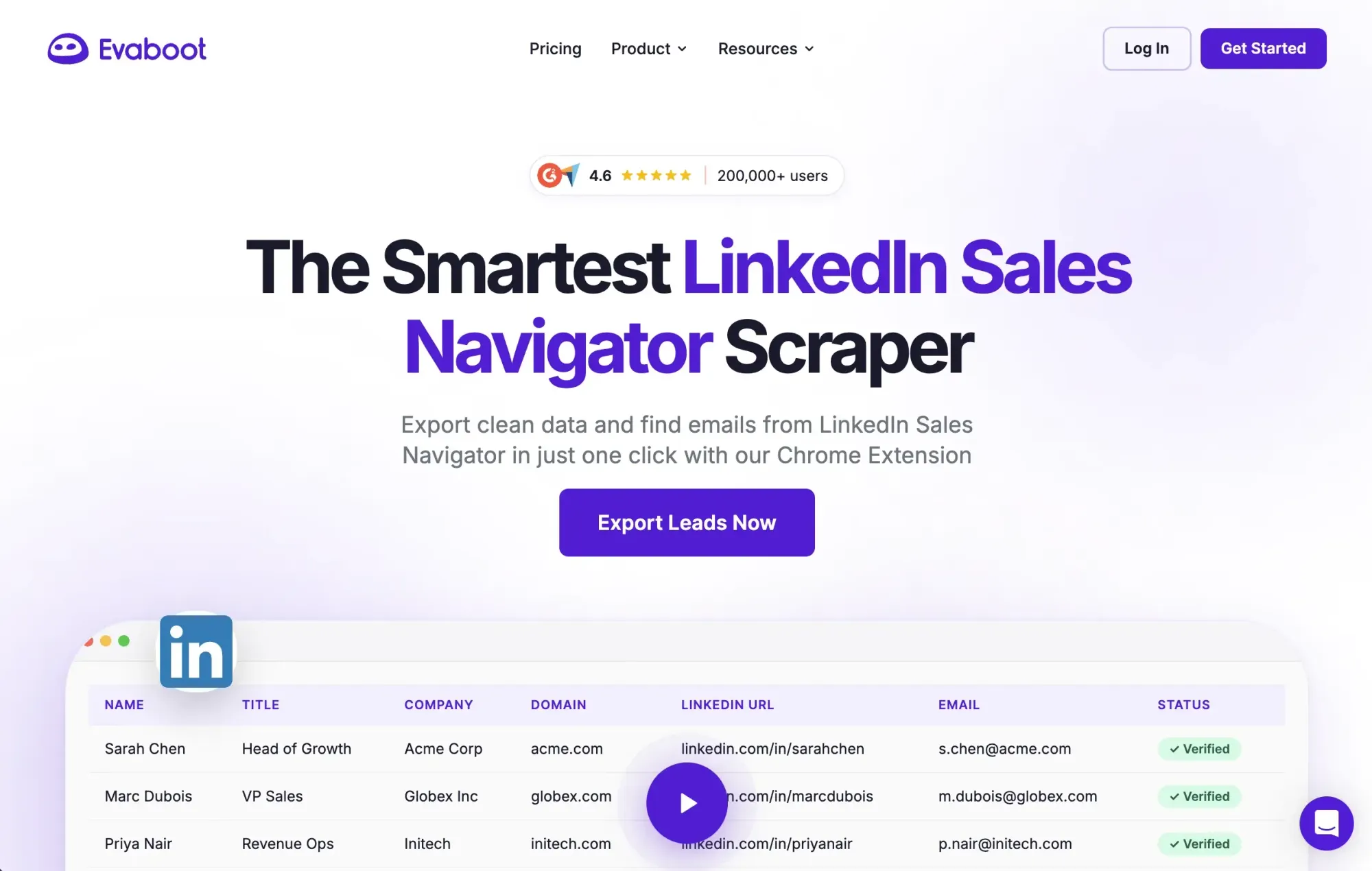 Captura de tela do site da ferramenta de scraping do LinkedIn da Evaboot